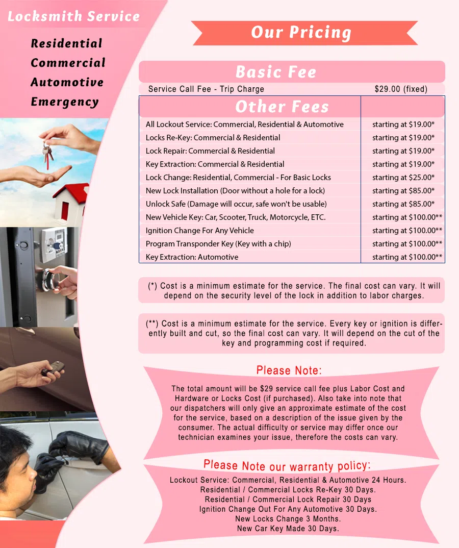 Galaxy Locksmith Store Whitman, MA 781-519-7428